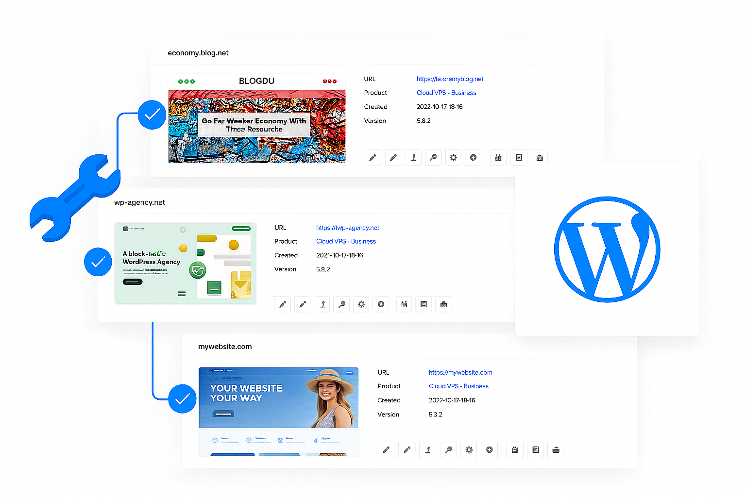 All-in-one WordPress dashboard